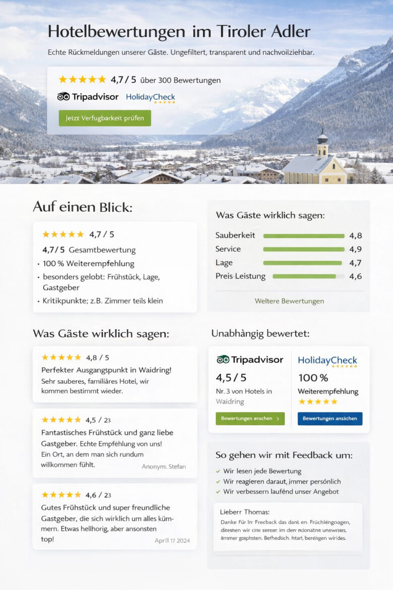 Gästebewertung Tiroler Adler Waidring